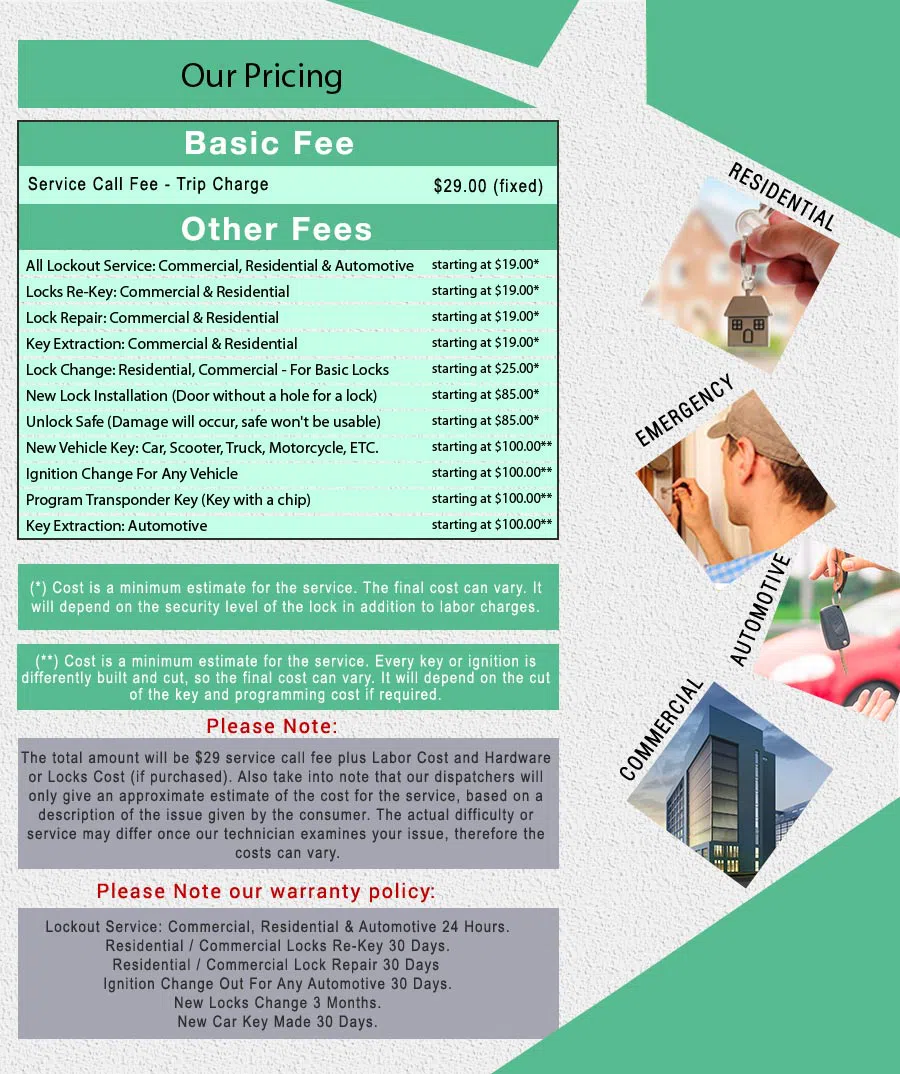 Newark Locksmith Store Newark, NJ 973-512-5416